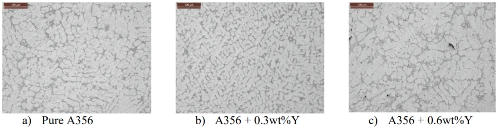 Fig. 2. Optical microstructures