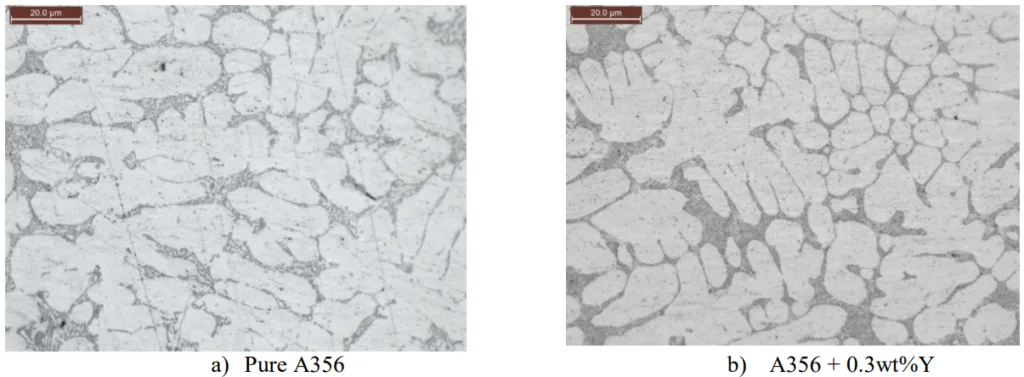 Fig. 4. Eutectic phase of the die cast structure