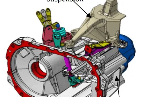 Fig. 1 – Isometric view subassembly gearbox cover and bracket Renault X95