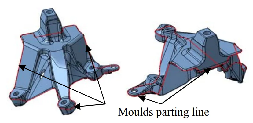 Fig. 3 – Definition of parting lines