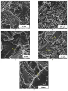 Fig.7 The final rupture fractography analysis of both experimental materials, SEM a) Stage III in sand mould samples; b) Stage III in metallic mould samples; c) fracture of Si particles; d) fracture of Fe-rich phases; e) fracture of Cu-rich phases.