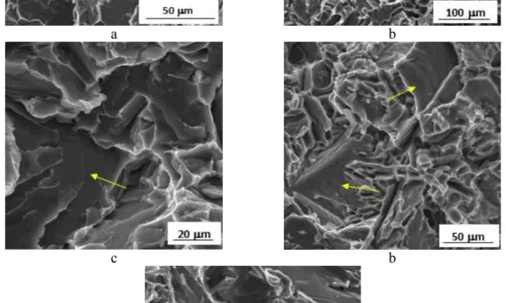 Fig.7 The final rupture fractography analysis of both experimental materials, SEM a) Stage III in sand mould samples; b) Stage III in metallic mould samples; c) fracture of Si particles; d) fracture of Fe-rich phases; e) fracture of Cu-rich phases.