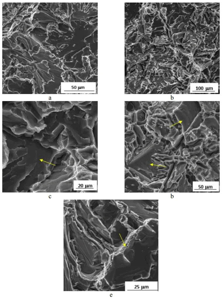 Fig.7 The final rupture fractography analysis of both experimental materials, SEM a) Stage III in sand mould samples; b) Stage III in metallic mould samples; c) fracture of Si particles; d) fracture of Fe-rich phases; e) fracture of Cu-rich phases. 