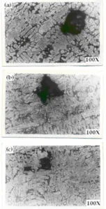 Figure 1: Microstructures of Al-Si-Mg-Fe alloys produced by (a) sand cast (b) investment cast, and (c) die cast processes