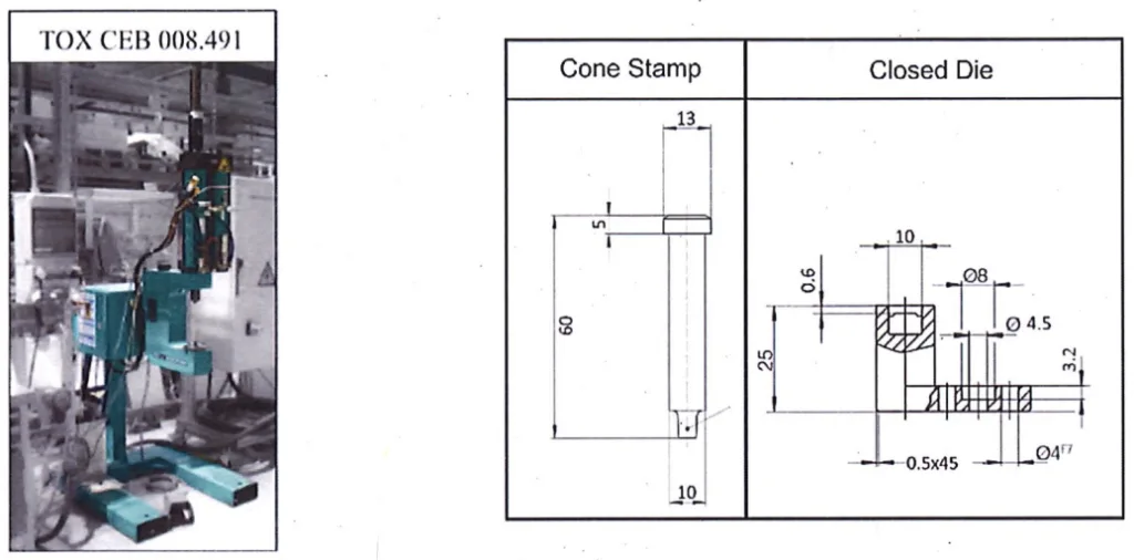 Fig. 2. Clinching presses of the company TOX (left) and the used clinching tool system (right).