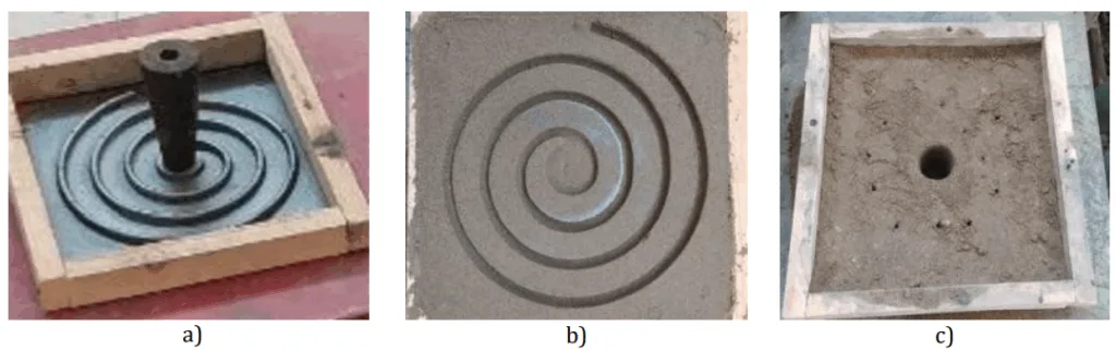 Figure 7: A mold made using a spiral model to determine the ductility of modified gray cast iron a) model ready for rammering with sand b) the inner part of the mold based on the prepared spiral pattern c) mold ready for casting.