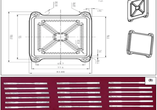 Fig. 1. Sample specimen of HPDC casting (A) Final castings with their dimensions (B) Tensile specimens with their dimensions used for the experimentations. HPDC, High pressure die casting