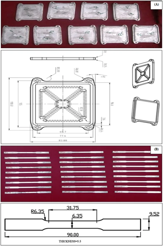 Fig. 1. Sample specimen of HPDC casting (A) Final castings with their dimensions (B) Tensile specimens with their dimensions used for the experimentations. HPDC, High pressure die casting