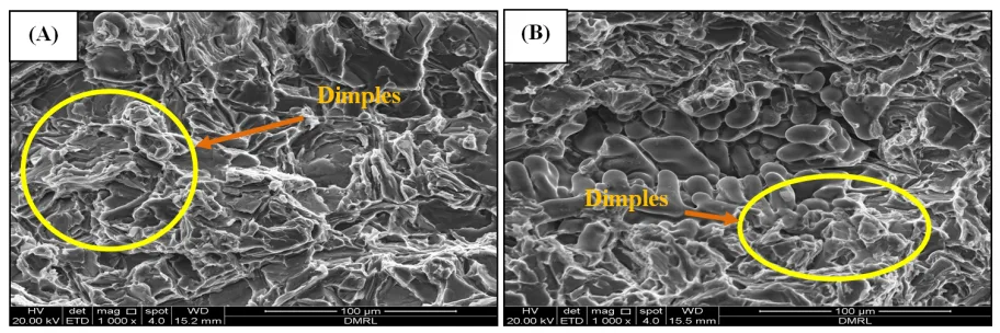 Fig. 9. SEM images of fracture pattern of experimental runs of (A) R5 at 0.1 wt.% of Al3.5FeNb-1.5C and 0.5 wt.% of Al-6Ni with base alloy and (B) R25 at 1.0 wt.% of Al3.5FeNb-1.5C with base alloy