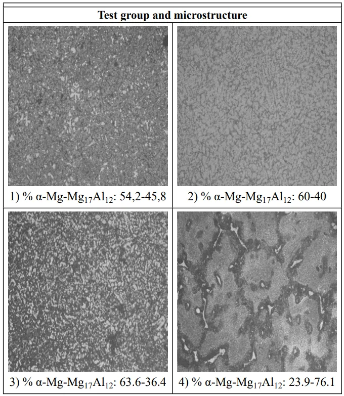 TABLE 4
The microstructure and the screenshot of software which shows 
the ASTM G number [22,28]
