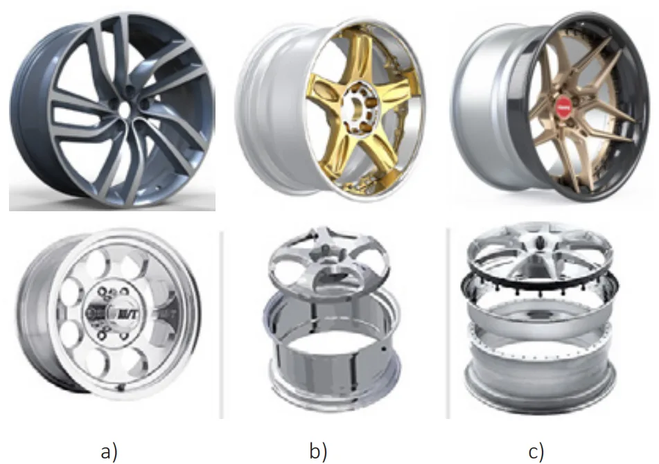 Figure 15. Aluminum wheels made as a) one-piece (monoblock), b)  two-piece and c) three-piece