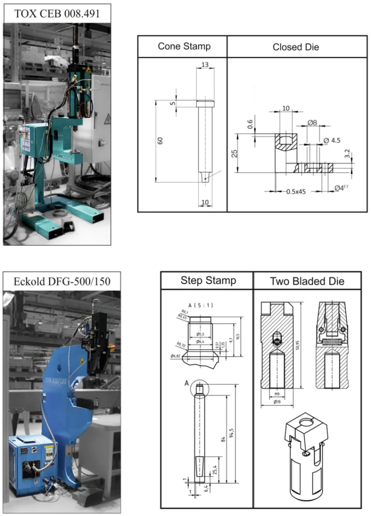 Fig. 2 Clinching press of the company Eckold (down) and the company TOX (up); the used clinching tool system of the company BTM (down) and the company TOX (up)