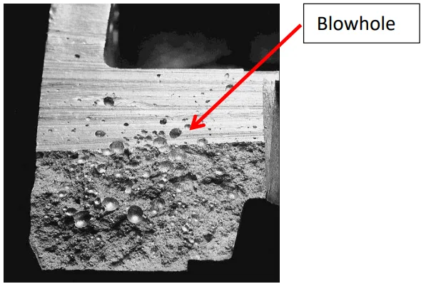 Fig:7 Blowhole