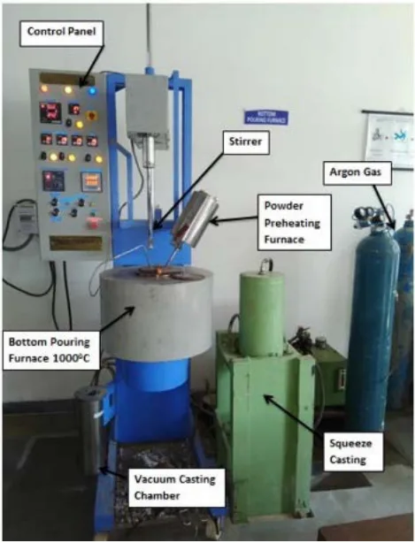 Fig. 1. Bottom pouring furnace.