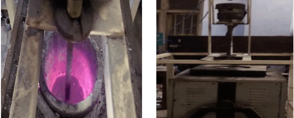 Figure 1. (a-b) Stir casting