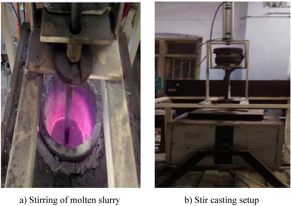 Figure 1. (a-b) Stir casting