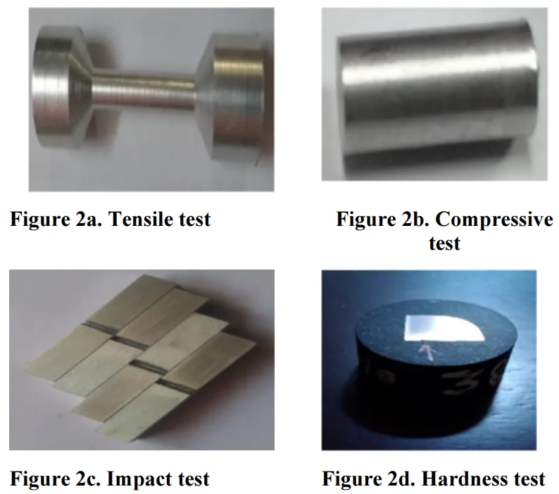 Figure 2. Specimen for mechanical characterization 
