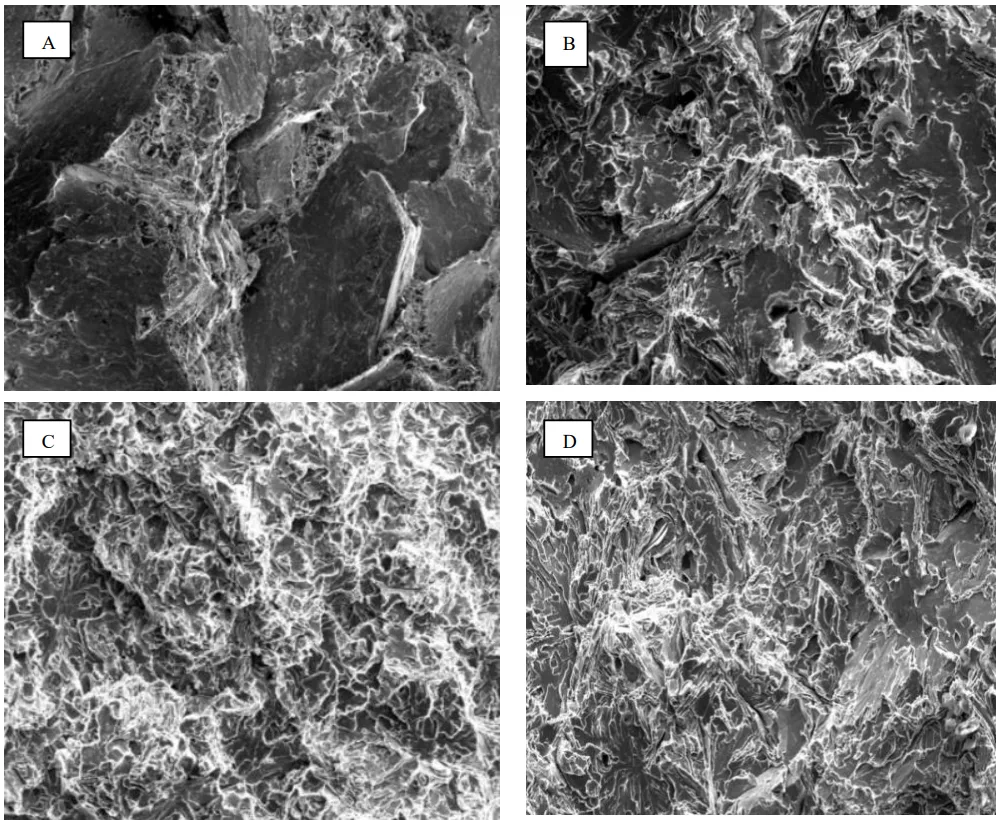 Fig. 8. FESM fractographs of tensile fracture surfaces at different magnification 1000x. (A) gravity cast. cooling slope cast at different processing condtions (B) angle 30 degree, length 500mm and pouring temperature 585ᵒC. (C) angle 45 degree, length 500mm and pouring temperature 585ᵒC. (D) angle 60 degree, length 500mm and pouring temperature 585ᵒC