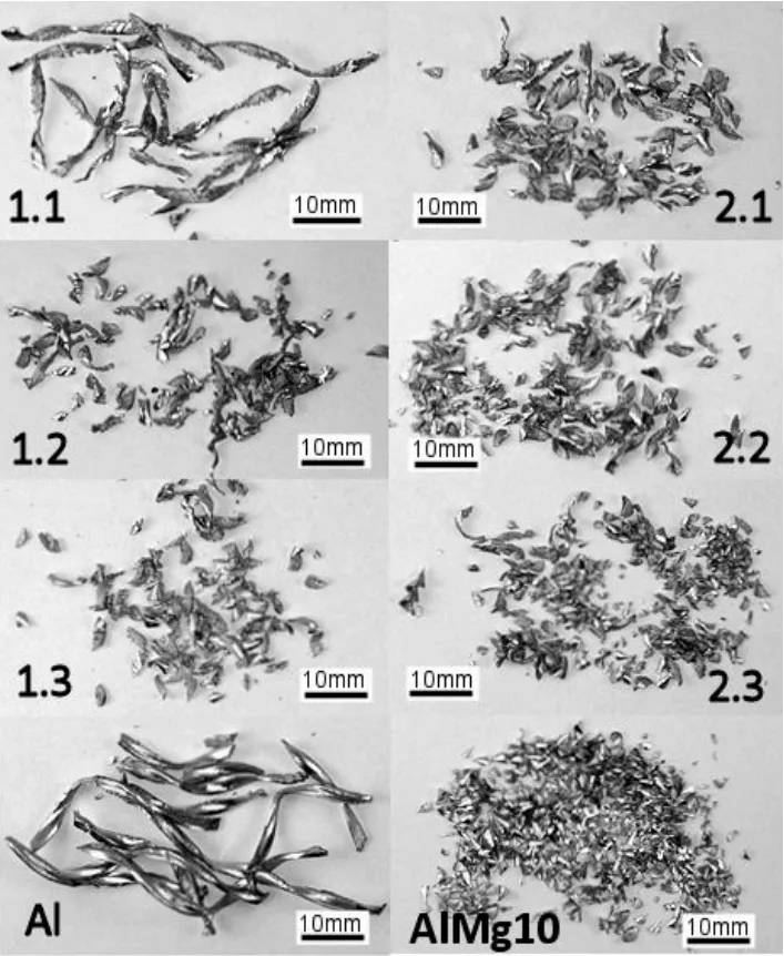 Fig. 12. Comparison of the images of chips produced during machinability testing