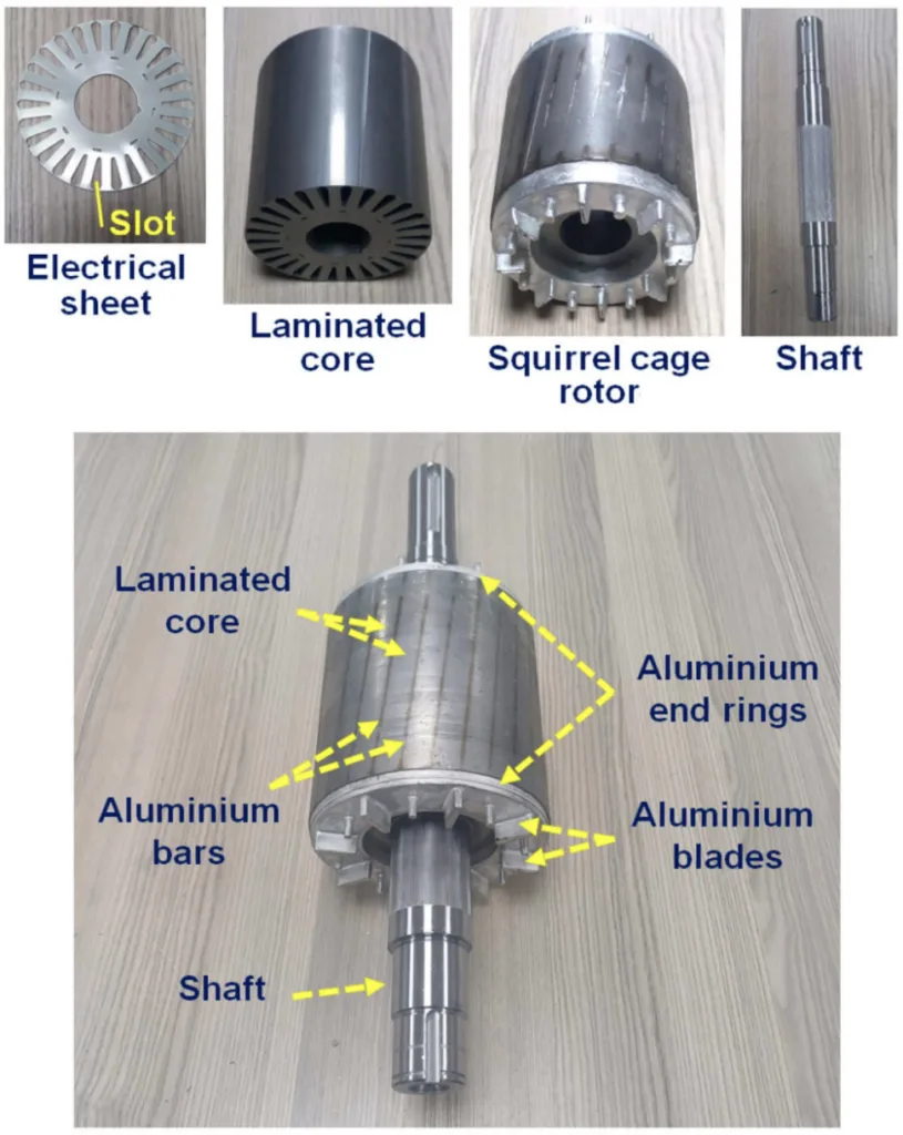 Figure 3. Squirrel cage rotor and its components manufactured from commercially pure aluminium via the high-pressure casting method.