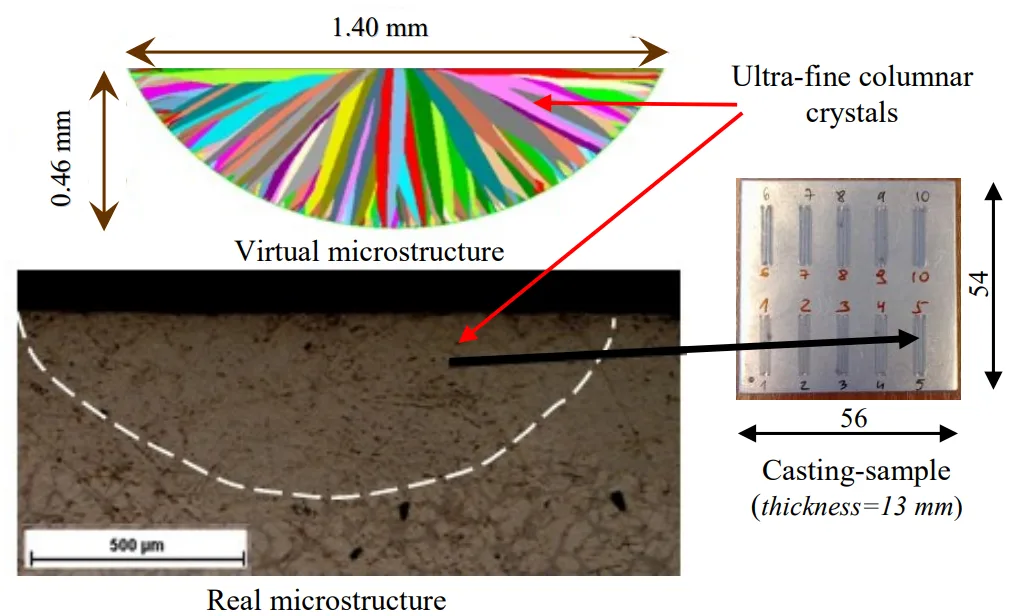 Fig. 12. Real and virtual microstructure of melted zone - bead no. 5.2