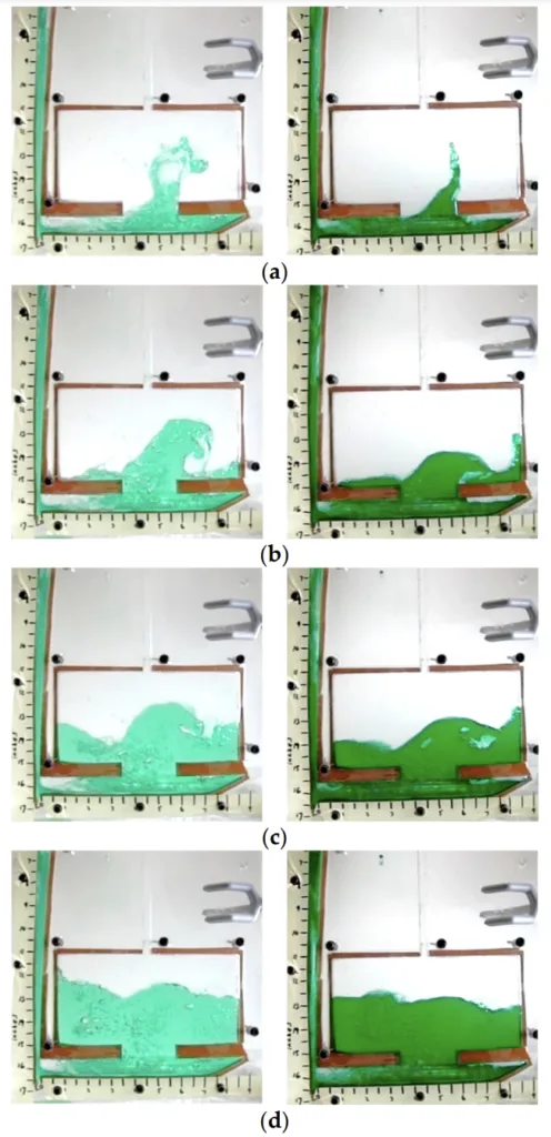 Figure 7. Water testing results for Fr unmatched (left) vs. Fr matched (right) (a) 0.5 s after pullingplug, (b) 0.74 s (c) 1 s, (d) 1.24 s.