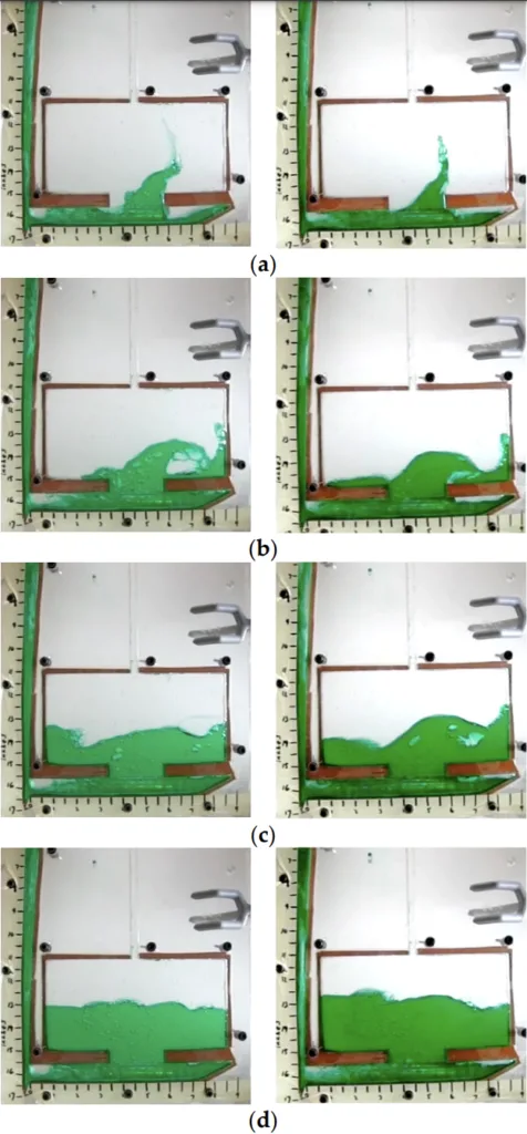 Figure 8. Water testing results for Re unmatched (left) vs. Re matched (right) (a) 0.5 s after pulling plug, (b) 0.74 s (c) 1 s, (d) 1.24 s.