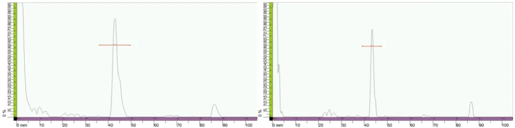 Fig. 3. Recording of evaluating attenuation of sample No. 2 (left – 3.5 MHz probe, right - 5 MHz probe frequency)