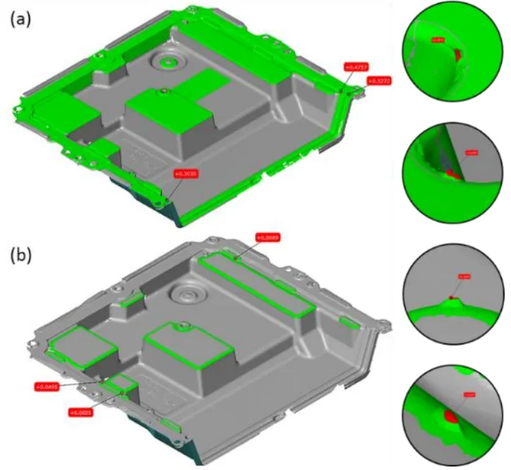 Figure 2. Measurement requirements (a) and tolerance-related areas (b)