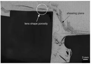 Figure 1: Porosity lens defects along a shearing plane