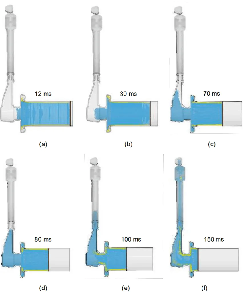 Figure 3: filling sequence, case 1