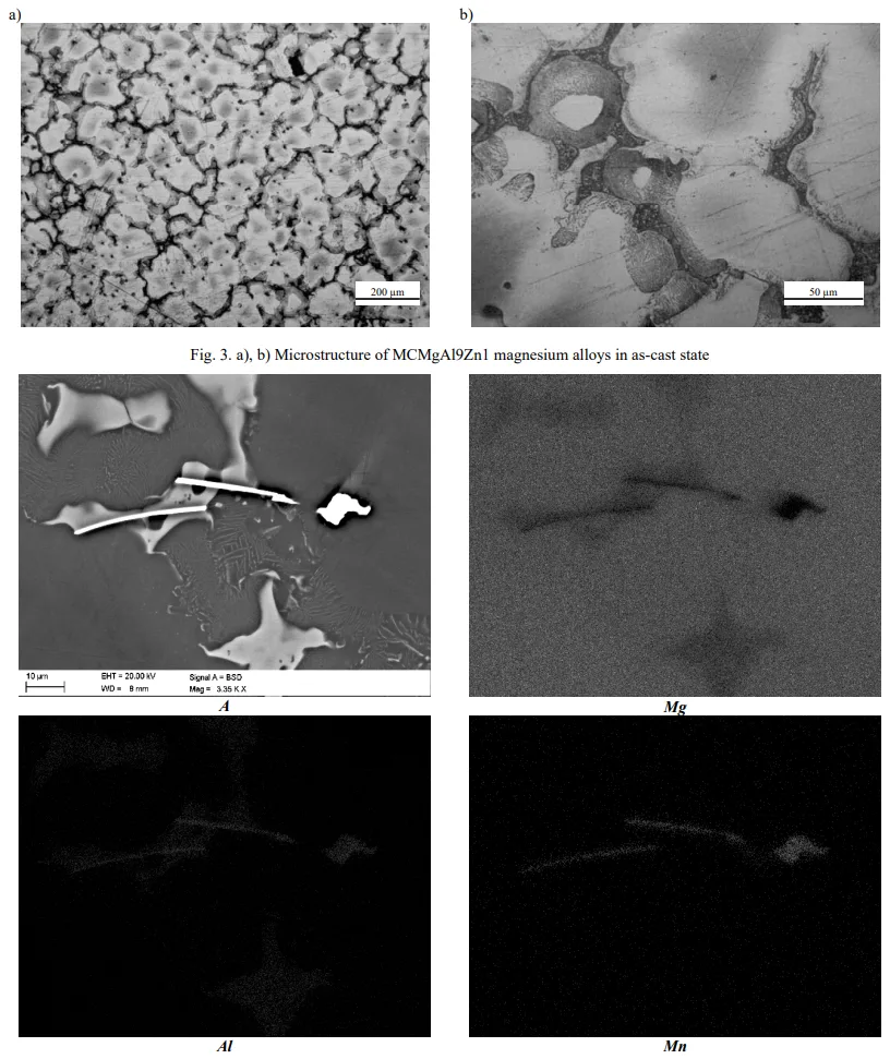 Fig. 3. a), b) Microstructure of MCMgAl9Zn1 magnesium alloys in as-cast state

Fig. 4. The area analysis of chemical elements alloy MCMgAl6Zn1 in as-cast state: image of the secondary electrons (A) and maps of elements' distribution

Fig. 5. a), b) Microstructure of ACAlSi9Cu casting alloy
