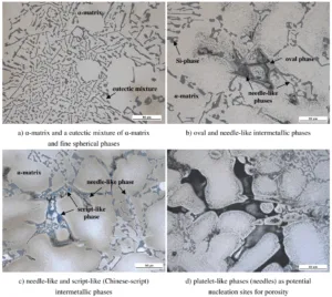 Fig. 1. Microstructure of AlZn10Si8Mg cast alloy, etch. Fuss (full colour version available online)