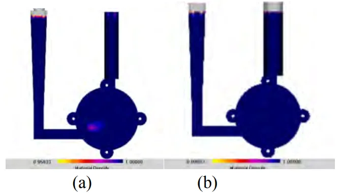 Gambar 2.2 Simulasi untuk optimasi hasil coran dengan riser berbentuk silinder (a) riser 30 mm (b) riser 35 mm [4]