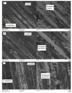 Fig. 4- SEM images of wear surfaces of nanocomposite reinforced with 3% by weight of SiC nanoparticles under a force of 20 N, a) before T6 heat treatment, b and c) after T6 heat treatment.