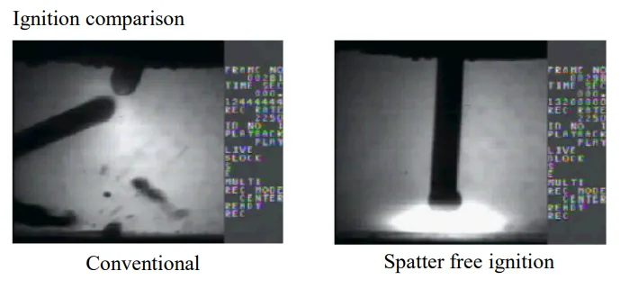 Fig. 6 Comparison of conventional arc ignition and SFI