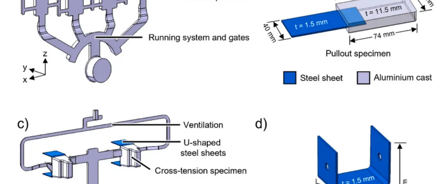 Fig. 2. a) First casting die for creating shear and pullout specimen (b) from flat steel sheets and c) second casting die for creating cross-tension specimen (d) from Ushaped steel sheets