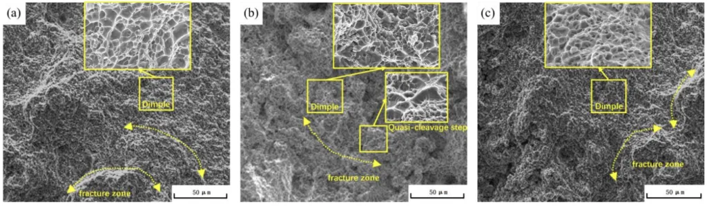 Figure 6. Tensile fracture surfaces SEM images of AlSi10MnMg longitudinal carrier at (a) 165 °C × 3 h; (b) 180 °C × 3 h; (c) 195 °C × 3