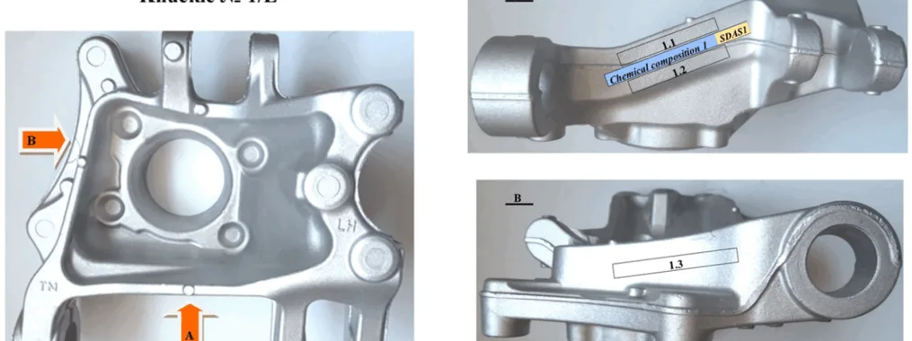 Fig. 1. Scheme of sampling for chemical, microstructural analysis and testing of mechanical properties (left knuckle)