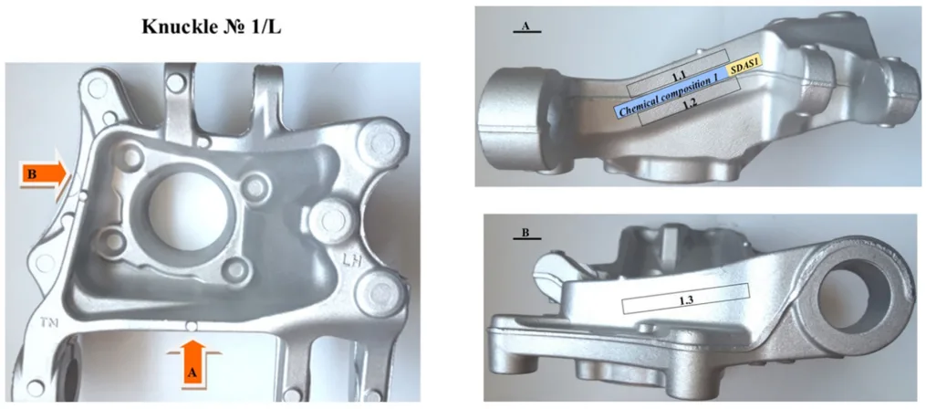 Fig. 1. Scheme of sampling for chemical, microstructural analysis and testing of mechanical properties
(left knuckle)