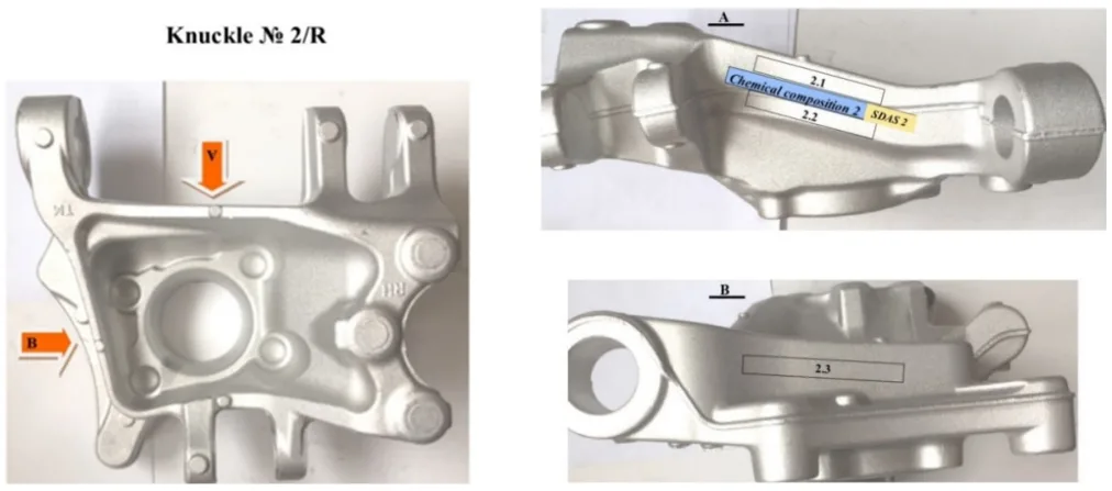 Fig. 2. Scheme of sampling for chemical, microstructural analysis and testing of mechanical properties (right knuckle)