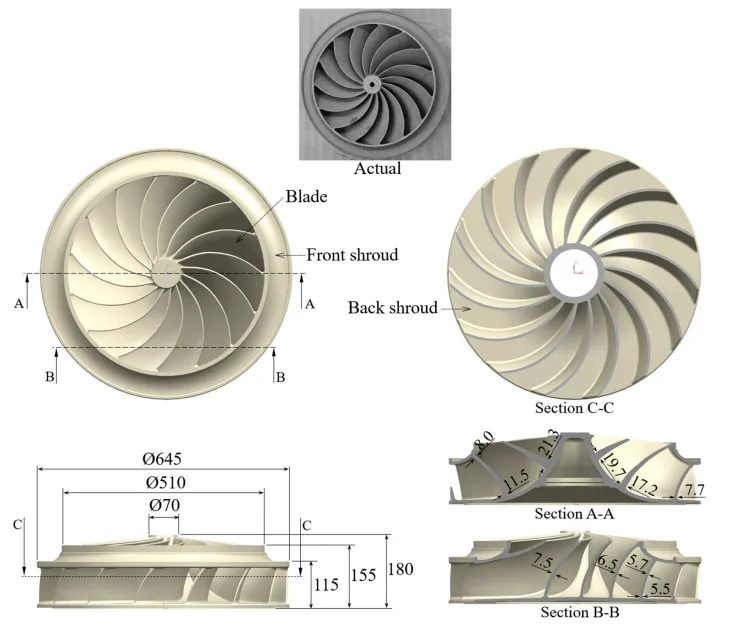 Figure 1. Two-dimensional dimensions of the backward-curved fan.