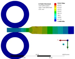 Fig. 4. Graphical effect of the simulated deformation