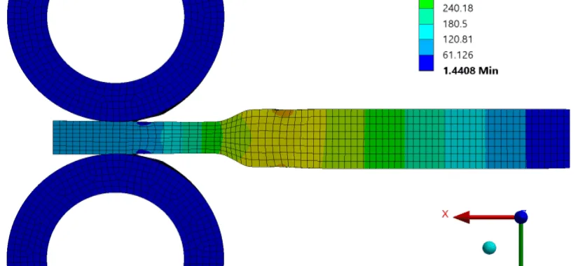 Fig. 4. Graphical effect of the simulated deformation