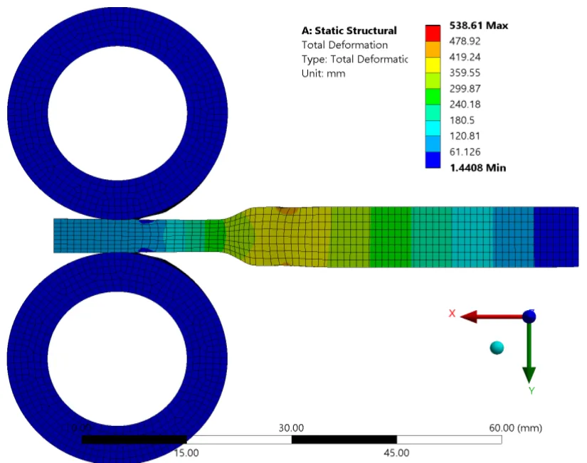 Fig. 4. Graphical effect of the simulated deformation