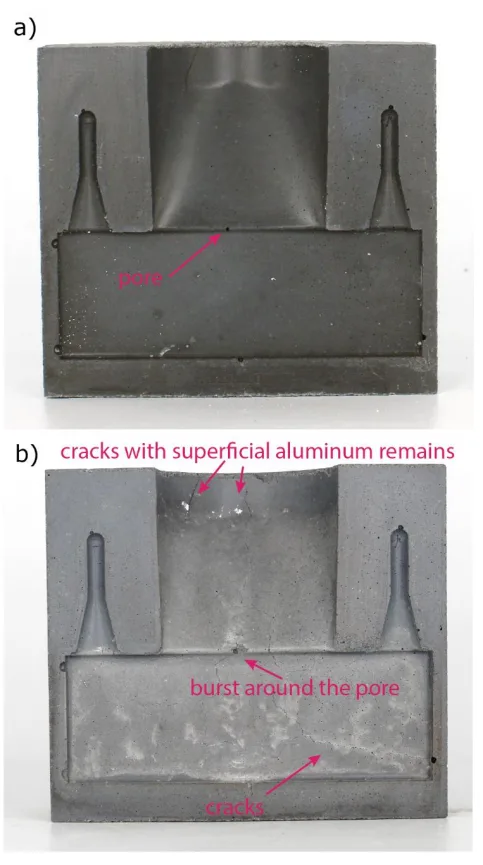 Figure 6 AAM-UHPC-die after manufacturing (a) and after three casting-cycles with aluminum (b)