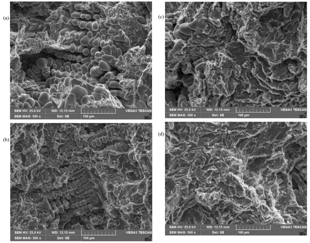 Figure 17. SEMs of tensile fractured surfaces: a) CuSn alloy; b) CuSn-4 wt.% ZrO2; c) CuSn-8 wt.% ZrO2; d) CuSn-12 wt.% ZrO2 composites.