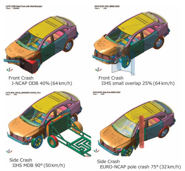 Fig. 2 Deformation of vehicle in typical cases of crash simulation