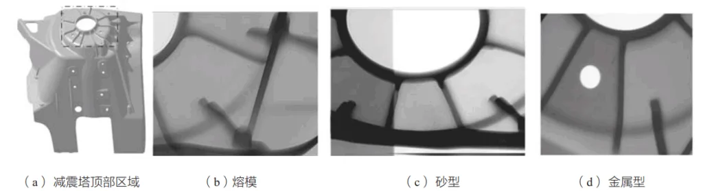 Fig. 6 Comparison of X-ray detection in the top area of shock towers produced by three kinds of casting processes