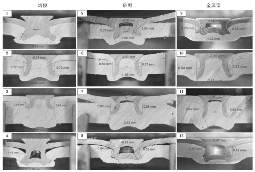 Fig. 8 Dissection photos of different SPR connection combinations for three types of shock tower